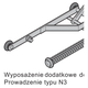 Wyposażenie dodatkowe do zabezpieczenia liny, prowadzenie typu N3
